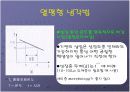 Liquid Phase Epitaxy (LPE) 19페이지