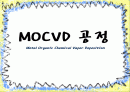 MOCVD 공정(Metal Organic Chemical Vapor Deposition) 1페이지