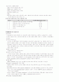 신부전(CRF) 병태생리, 치료 및 투석환자 간호 3페이지