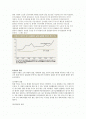 중국 실업문제(중국 실업의 실태, 중국실업현황, 중국실업의 배경, 중국실업에대한 해결책)  2페이지