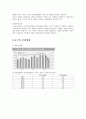 중국 실업문제(중국 실업의 실태, 중국실업현황, 중국실업의 배경, 중국실업에대한 해결책)  3페이지