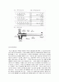 버니어캘리퍼와 마이크로미터 사용 3페이지