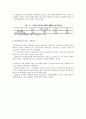 주택시장 안정화를 위한 미분양해소방안 12페이지