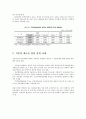 주택시장 안정화를 위한 미분양해소방안 14페이지