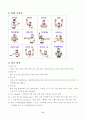 농구에 대한 이론적인 내용과 실습 및 지도에 대한 내용이 담겨있는 자료 9페이지
