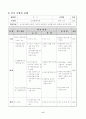 농구에 대한 이론적인 내용과 실습 및 지도에 대한 내용이 담겨있는 자료 20페이지