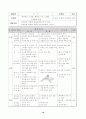 농구에 대한 이론적인 내용과 실습 및 지도에 대한 내용이 담겨있는 자료 22페이지