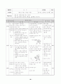 농구에 대한 이론적인 내용과 실습 및 지도에 대한 내용이 담겨있는 자료 23페이지