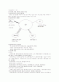 [인간중심상담] 로저스의 인간중심상담이론과 사례 - 사상적 배경, 상담이론의 발전과정, 기본적 전제, 인간중심상담이론 17페이지