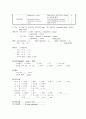 중환자실 케이스(ICU case) - 뇌내출혈 ICH(intracranial hemorrhage) 10페이지