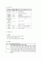 중환자실 케이스(ICU case) - 뇌내출혈 ICH(intracranial hemorrhage) 15페이지