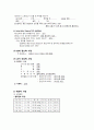 간경화증case(Alcoholic Liver Cirrhosis) 14페이지