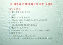 멀티플렉스 유전자진단시스템을 이용한 암진단 10페이지