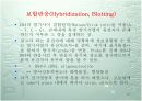 멀티플렉스 유전자진단시스템을 이용한 암진단 14페이지