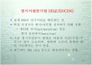 멀티플렉스 유전자진단시스템을 이용한 암진단 15페이지