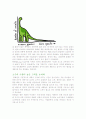 롱테일의 법칙과 시장(Market)변화 2페이지