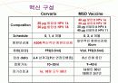 자궁경부암 교육자료 38페이지