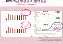 자궁경부암 교육자료 41페이지