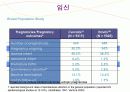 자궁경부암 교육자료 60페이지
