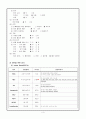 PSVT(paroxysmal supraventricular tachycardia) 4페이지