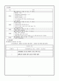 PSVT(paroxysmal supraventricular tachycardia) 7페이지