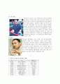 스포츠 에이전트를 통한 마케팅 6페이지