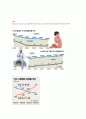 현대사회의 노인문제 [분석/조사] 6페이지