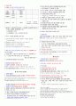 의료법규 6페이지