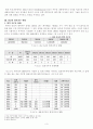 [사회과학] 종교적 이유로 인한 대체복무의 실현가능성 - 대체복무 반대 4페이지