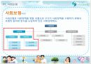 사회안전망-4대보험 6페이지