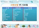 사회안전망-4대보험 7페이지