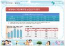 사회안전망-4대보험 10페이지