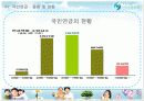 사회안전망-4대보험 14페이지