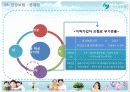 사회안전망-4대보험 24페이지