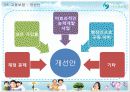 사회안전망-4대보험 34페이지
