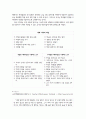 학급경영 대화기술 5페이지