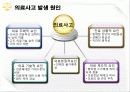 의료분쟁 대처방안 (병원측) 5페이지