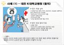 의료분쟁 대처방안 (병원측) 10페이지