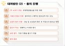 의료분쟁 대처방안 (병원측) 16페이지