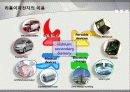 리튬이차전지에 대해 8페이지