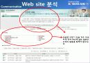 대한항공 웹사이트 분석 12페이지