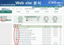 대한항공 웹사이트 분석 14페이지