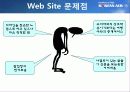 대한항공 웹사이트 분석 22페이지