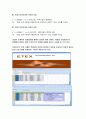 etex를 이용한 경제사례분석 85페이지