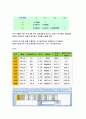 etex를 이용한 경제사례분석 87페이지