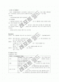 호흡기계 구조와 기능 질병 검사 및 약물 치료기구 정리 6페이지