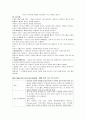 호흡기계 구조와 기능 질병 검사 및 약물 치료기구 정리 24페이지