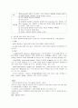 호흡기계 구조와 기능 질병 검사 및 약물 치료기구 정리 36페이지