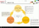 판교 신도시 11페이지