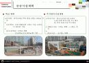 판교 신도시 19페이지